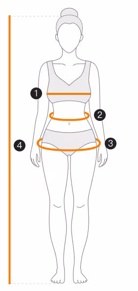 How to measure body